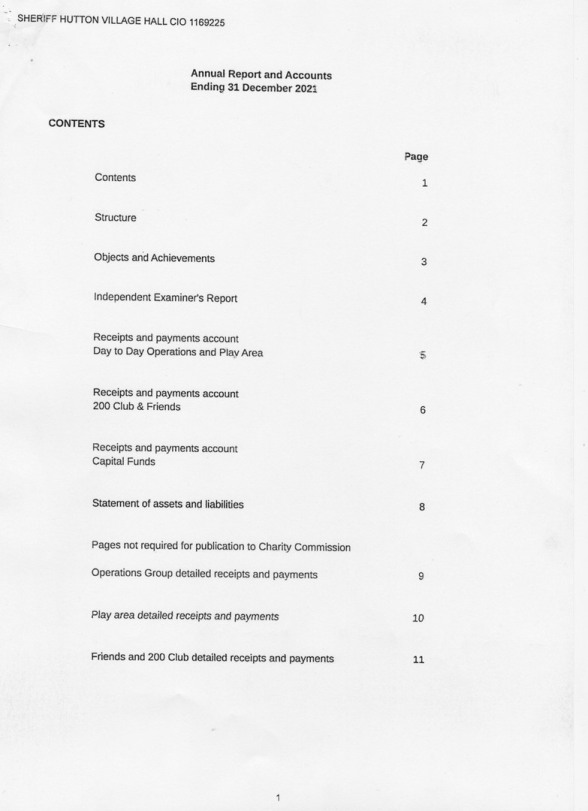 Sheriff Hutton Village Hall Accounts 2021